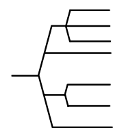 Branching storylines flipped left-to-right sideways.