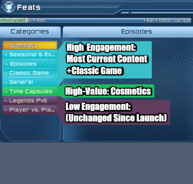 Updated Feats menu. Old feats are collapsed into a new 'Classic Game' section, high-traffic Feats are organized up top, and the scroll bar is no longer necessary.